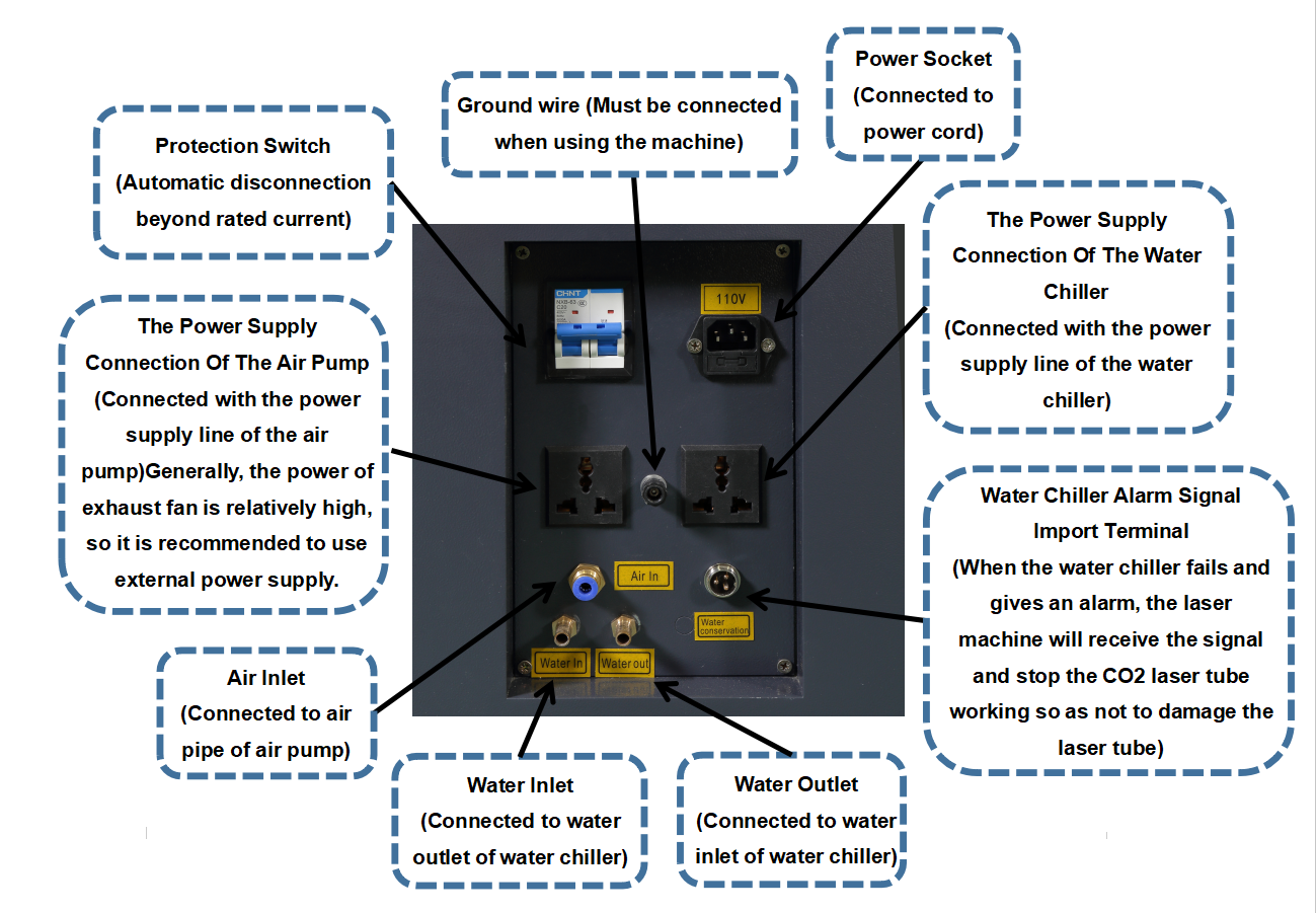 Commercial Grade 36 x 24 In.90W RECI CO2 Laser Engraver and Cutter FDA