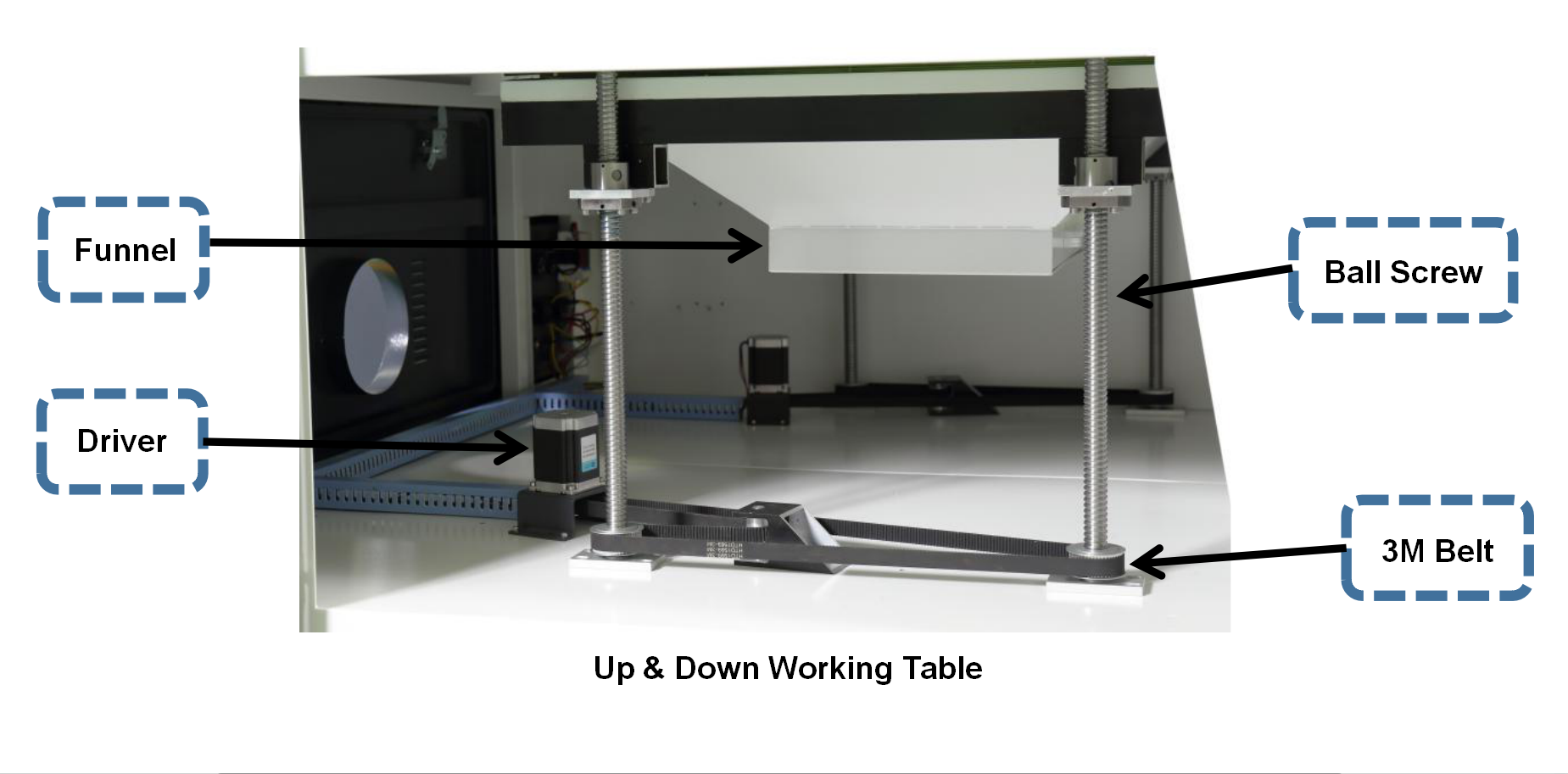 Commercial Grade 36 x 24 In.90W RECI CO2 Laser Engraver and Cutter FDA