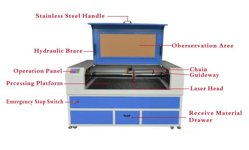 FDA 90W 35" x 23" CO2 Laser Engraver and Cutter Machine