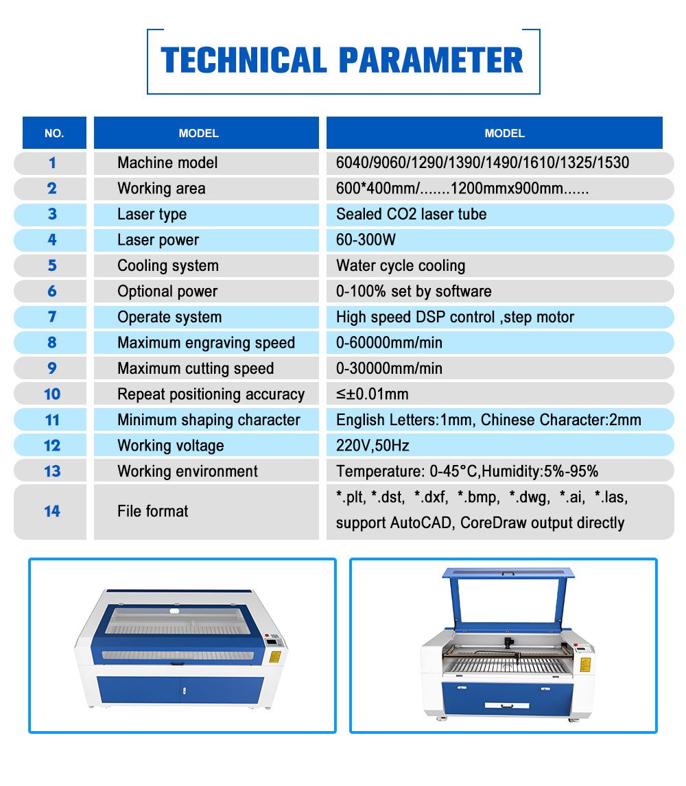 FDA Reci W4 Co2 Laser Engraver Cutter Machine with S&A Water Chiller