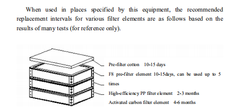 Light Duty Mobile Welding Fume Extractor – Disposable Filter 1.4m (55 inches)