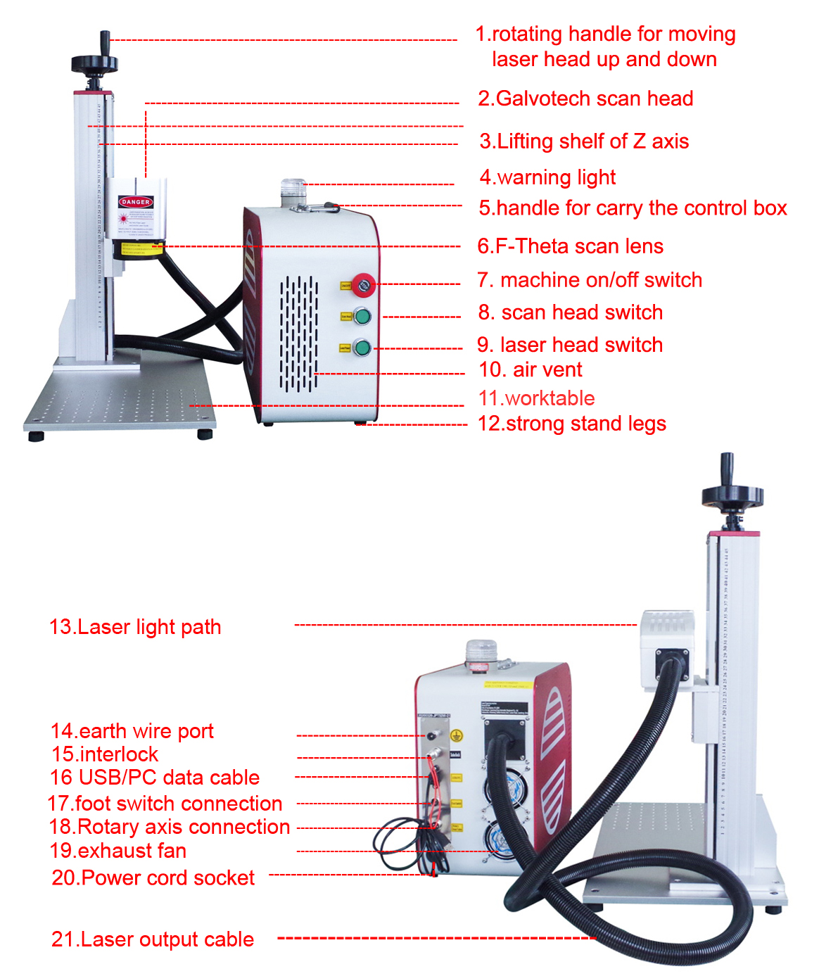 30W Portable Fiber Laser Marking Machine New Update  MOPA  Galvo