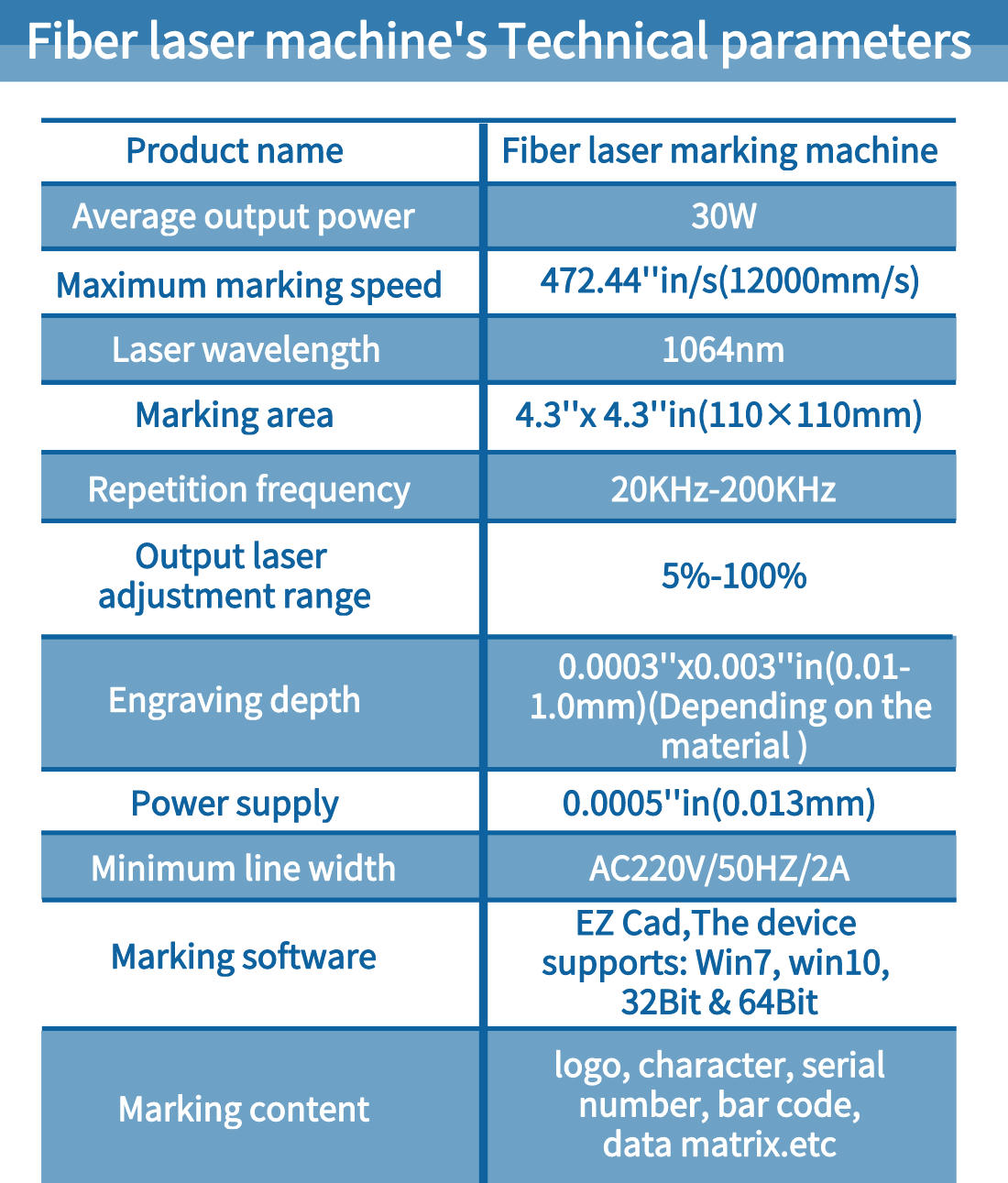 50W Desktop Fiber Laser Marking  Engraving Machine With EZcad FDA