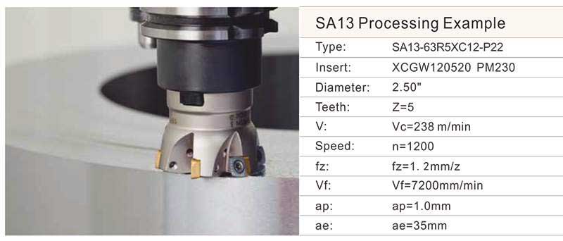 Indexable High Feedrate Face Mill Cutter 3" x 1" 13° for XCGW1204 Insert