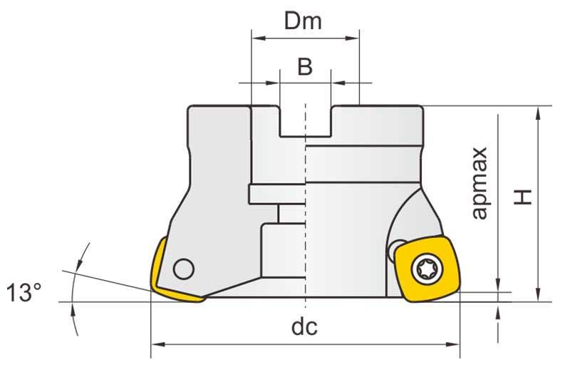 Indexable High Feedrate Face Mill Cutter 3" x 1" 13° for XCGW1204 Insert