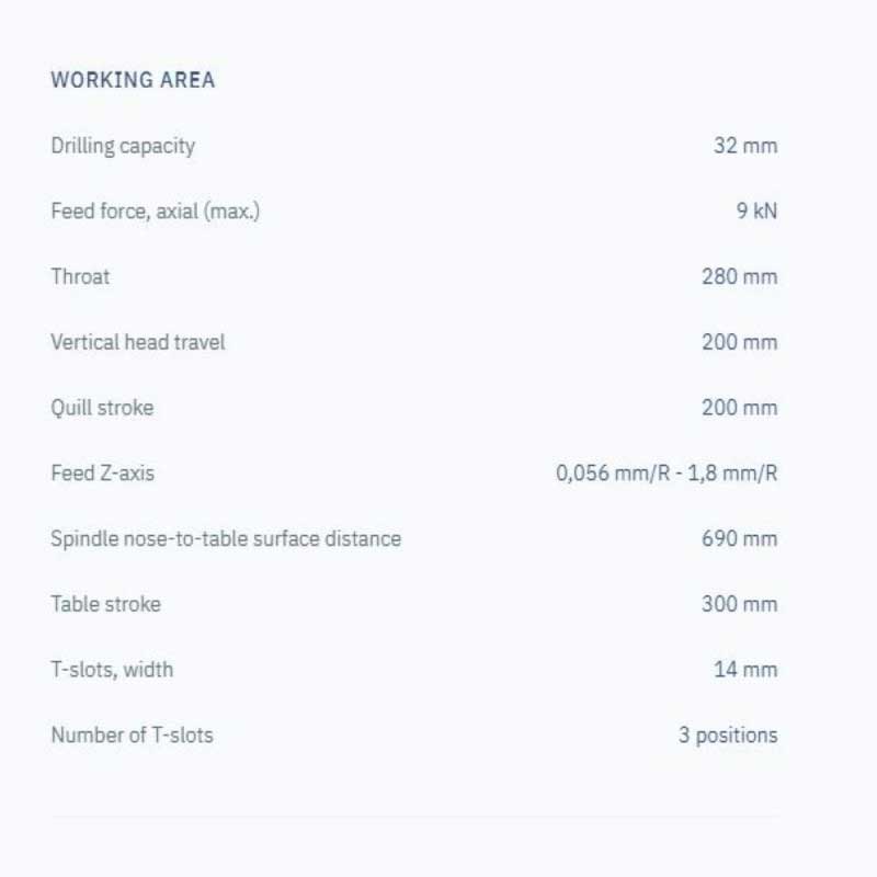 16" x 22" Box-Column Drill Press - 220Vac 60Hz 3HP KSB 32 A