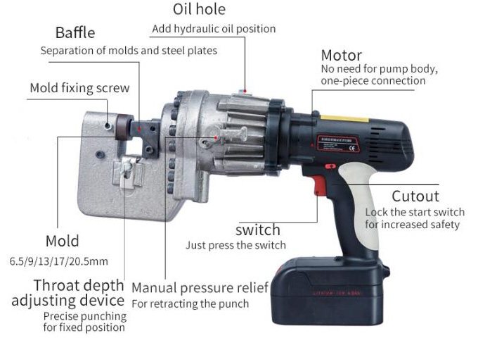 Handheld Electric Hydraulic Metal Hole Punch