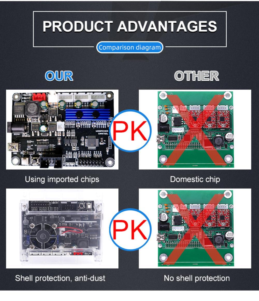 Fan’ensheng New CNC 3018 Max CNC Router Metal Engraving Machine GRBL Control With 200w Spindle DIY Engraver Woodworking Machine Cut MDF