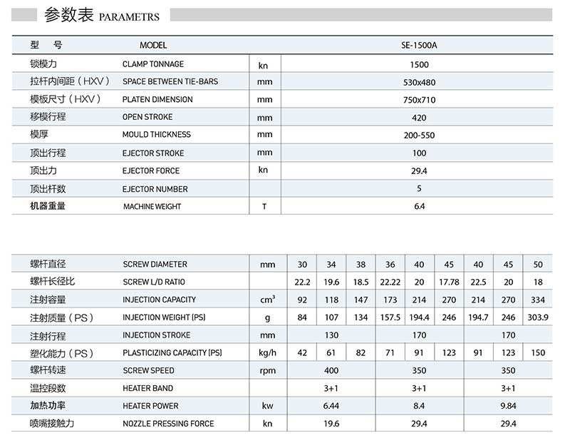 All Electric Injection Molding Machine 150T