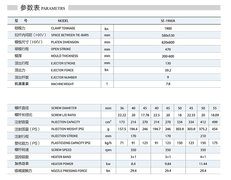 All Electric Injection Molding Machine 190T