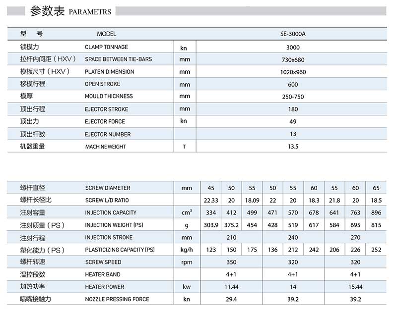 All Electric Injection Molding Machine 300T