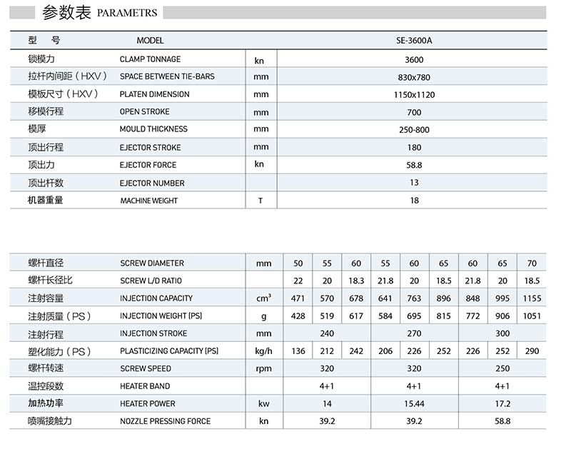 All Electric Injection Molding Machine 360T