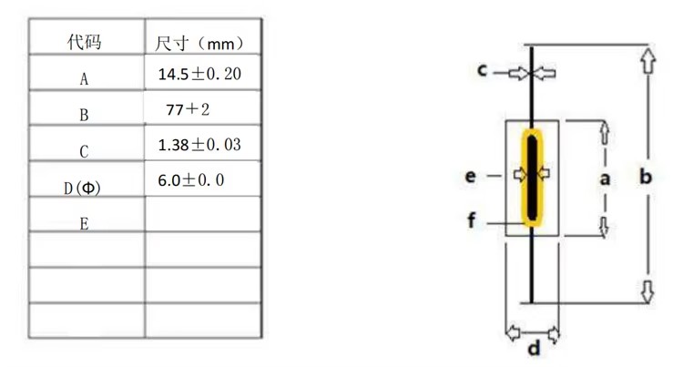 RH RY RF Ceramic Thermal Cutoff Fuse 10A 15A 20A 250V Temperature Switch for Rice Cooker Refrigerator Fan Dryer