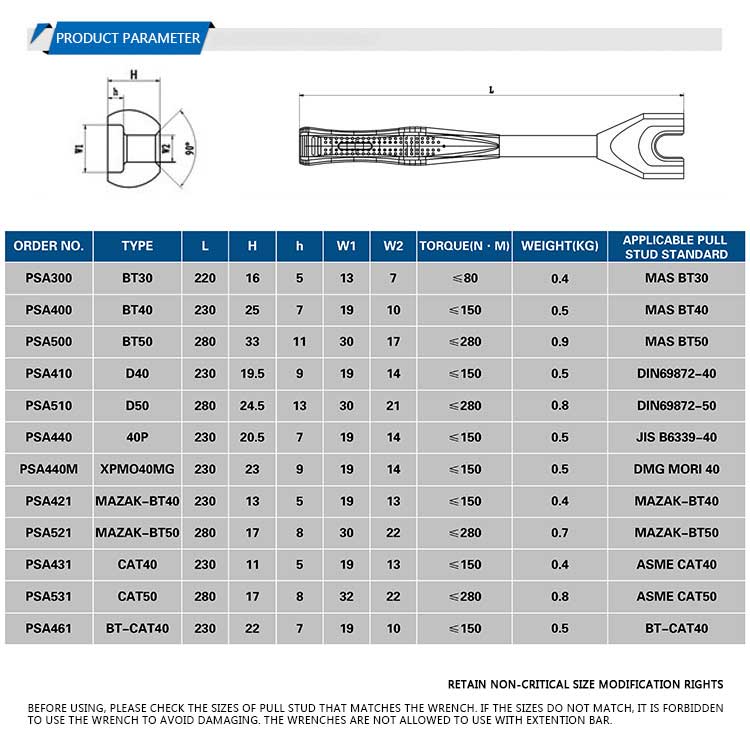 BT-CAT40-45° 461U CNC Pull Stud Wrench apply to Haas Machine Tool