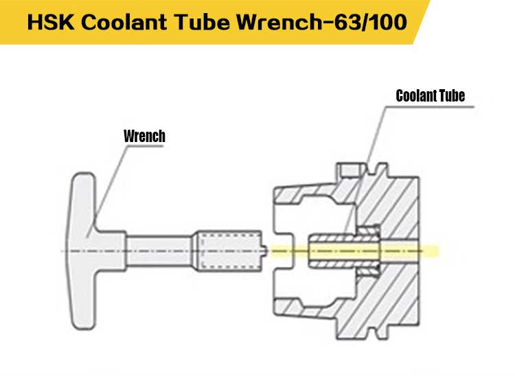HSK63 Coolant Tube Wrench fits HSK63 CNC Tool Holder