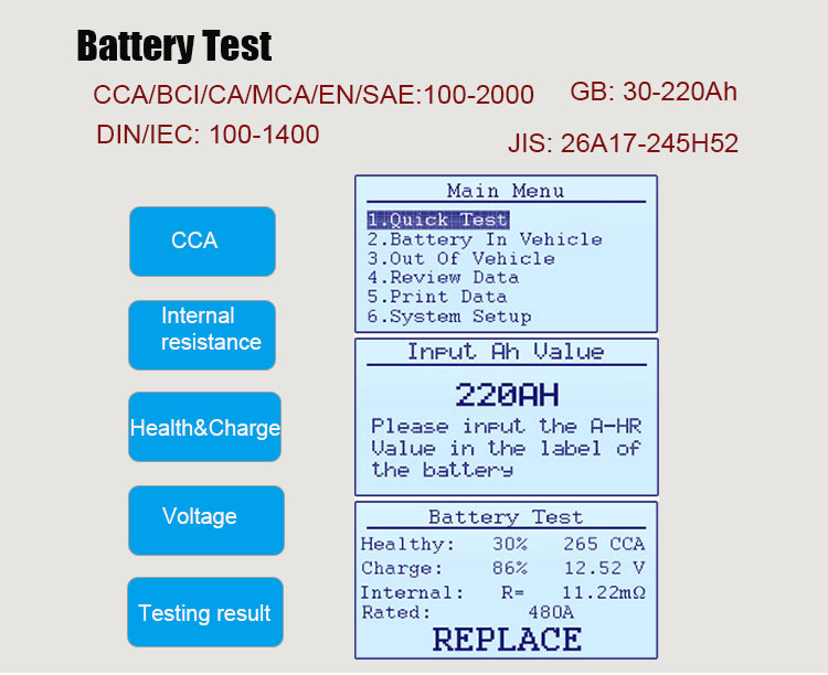 High quality  BA101 12v 24v battery tester