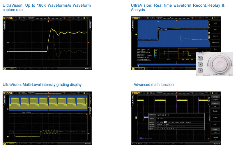 600 MHz Digital Oscilloscope, 2/4 Channels, 5 GSa/s