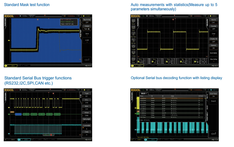 600 MHz Digital Oscilloscope, 2/4 Channels, 5 GSa/s