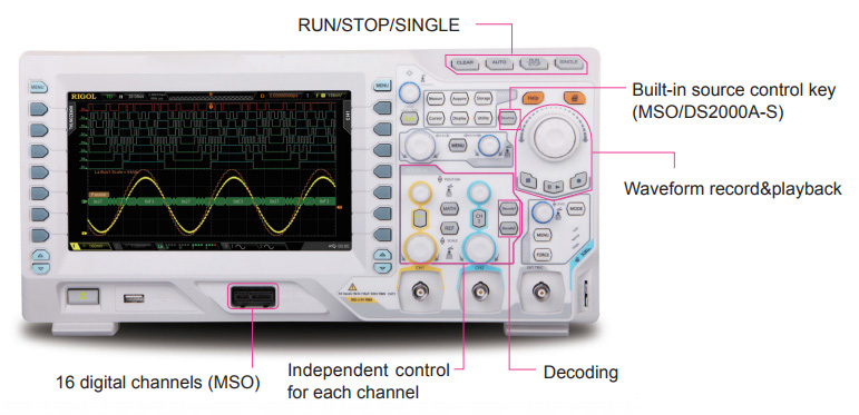 70 MHz Digital Oscilloscope, 2 Channels, 2 GSa/s