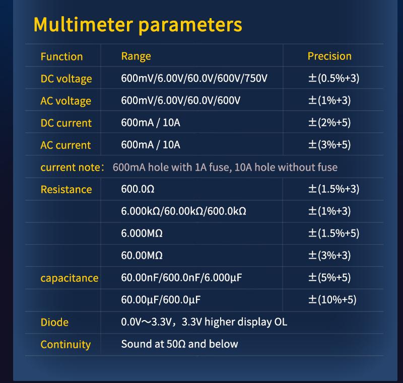 3 in1 Digital Oscilloscope Multimeter Signal Generator 120MHz IPS Display Dual Channel FFT Zoom Mode Portable Testing Tool