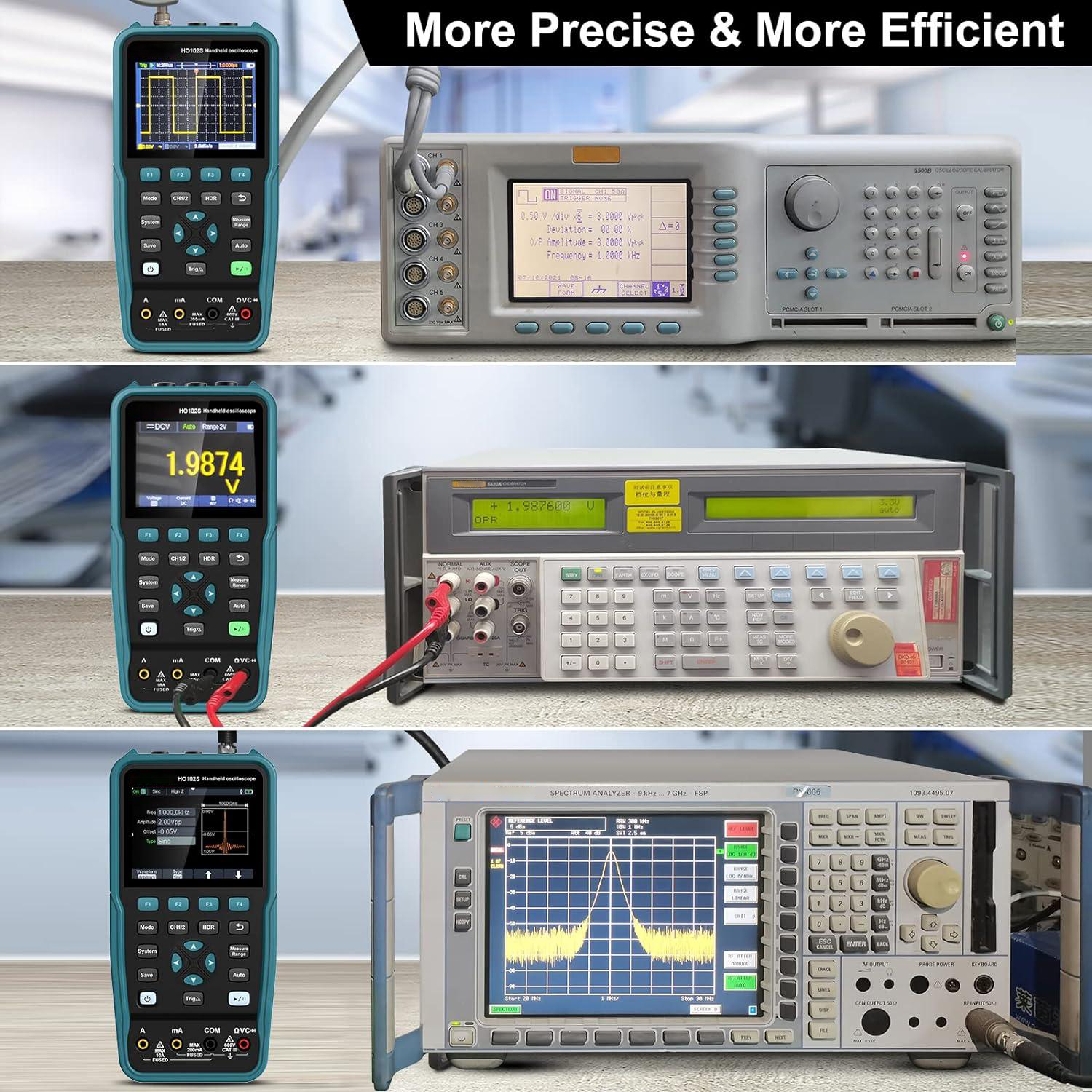 100MHZ HO102/HO102S 3-in-1 Handheld Oscilloscope Multimeter Waveform Generator 10,000wfms/s 3.5 TFT USB Type-C
