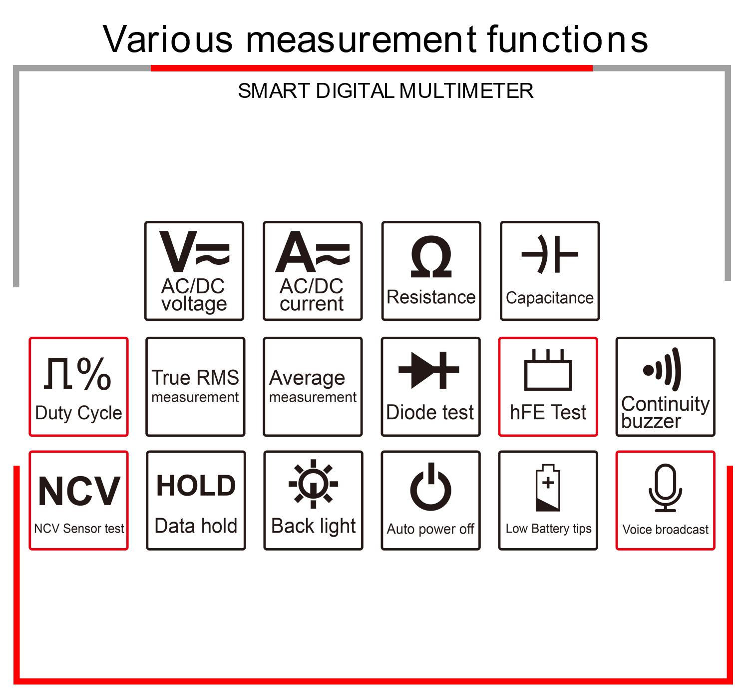 KM-DM02S Digital Multimeter with Voice Broadcast True RMS Measurement Non-Contact Voltage Detection High Precision Auto-Ranging Multimeter