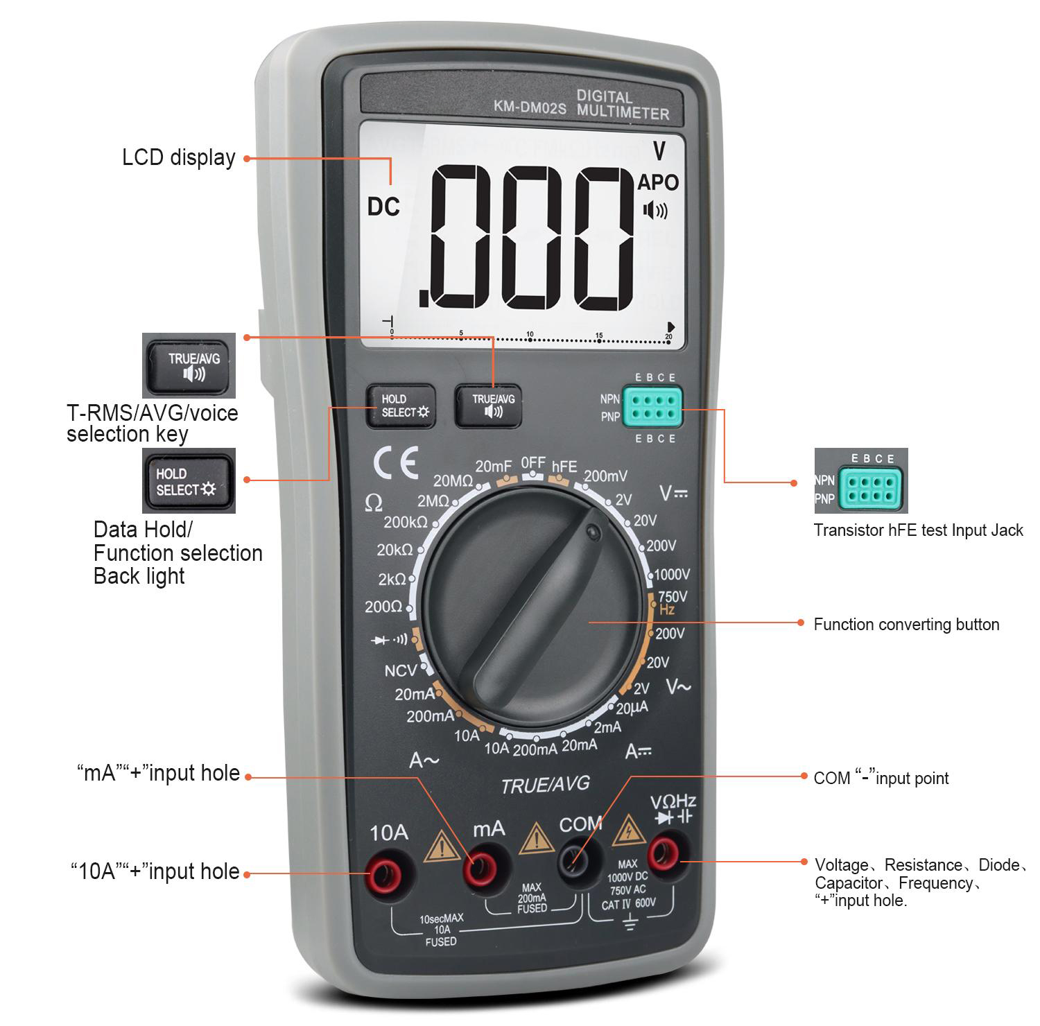 KM-DM02S Digital Multimeter with Voice Broadcast True RMS Measurement Non-Contact Voltage Detection High Precision Auto-Ranging Multimeter