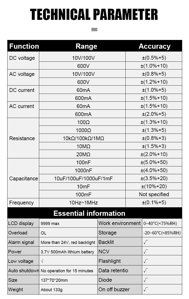 Victor 925 Digital Multimeter Full Screen 10000 Counts LCD Display NCV Diode 500mAh Lithlum Battery Frequence New Smart Tester