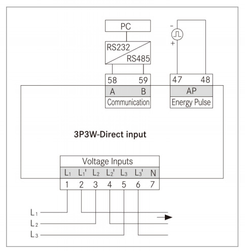 DIN Rail Mounted 3 Phase LCD Display Digital Energy Meter