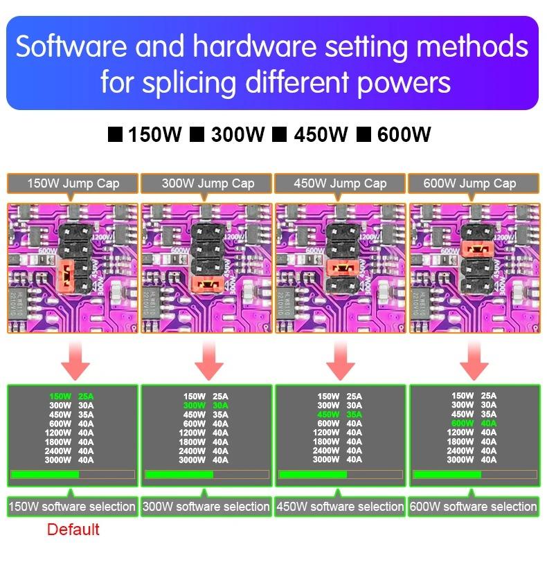 150W Tuya WiFi Smart Power Electronic Load Tester DC USB 18650 Voltage Current 48V Battery Capacity Monitor Tools