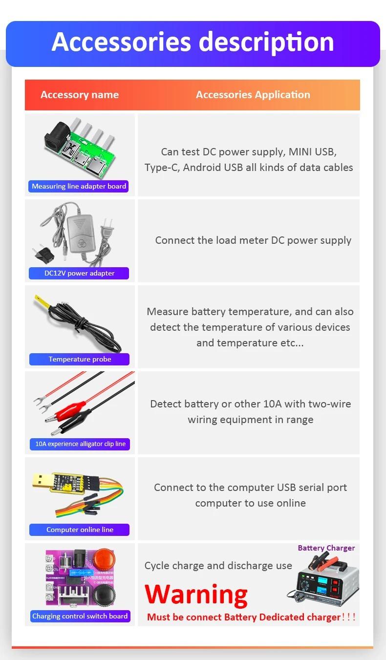 150W Tuya WiFi Smart Power Electronic Load Tester DC USB 18650 Voltage Current 48V Battery Capacity Monitor Tools