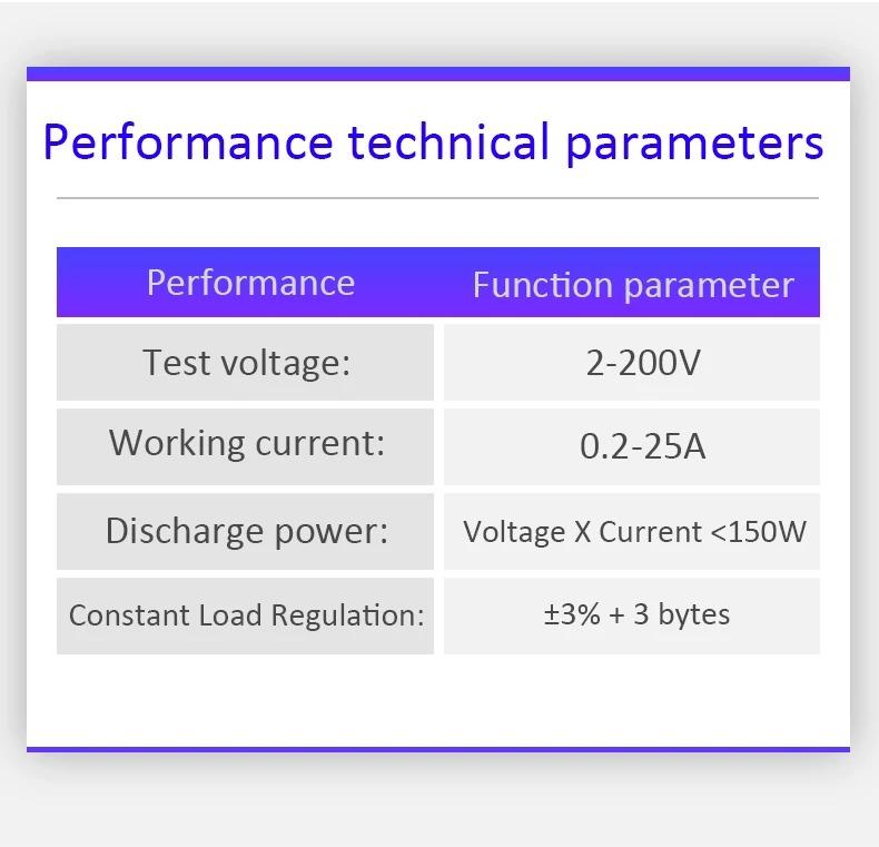 150W Tuya WiFi Smart Power Electronic Load Tester DC USB 18650 Voltage Current 48V Battery Capacity Monitor Tools
