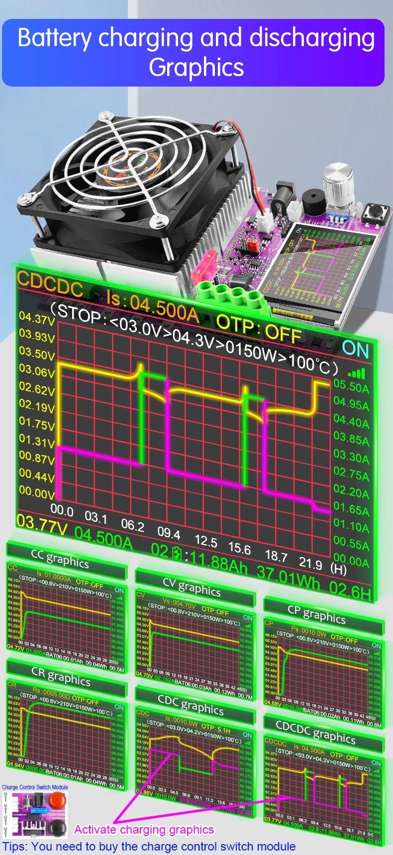 150W Tuya WiFi Smart Power Electronic Load Tester DC USB 18650 Voltage Current 48V Battery Capacity Monitor Tools