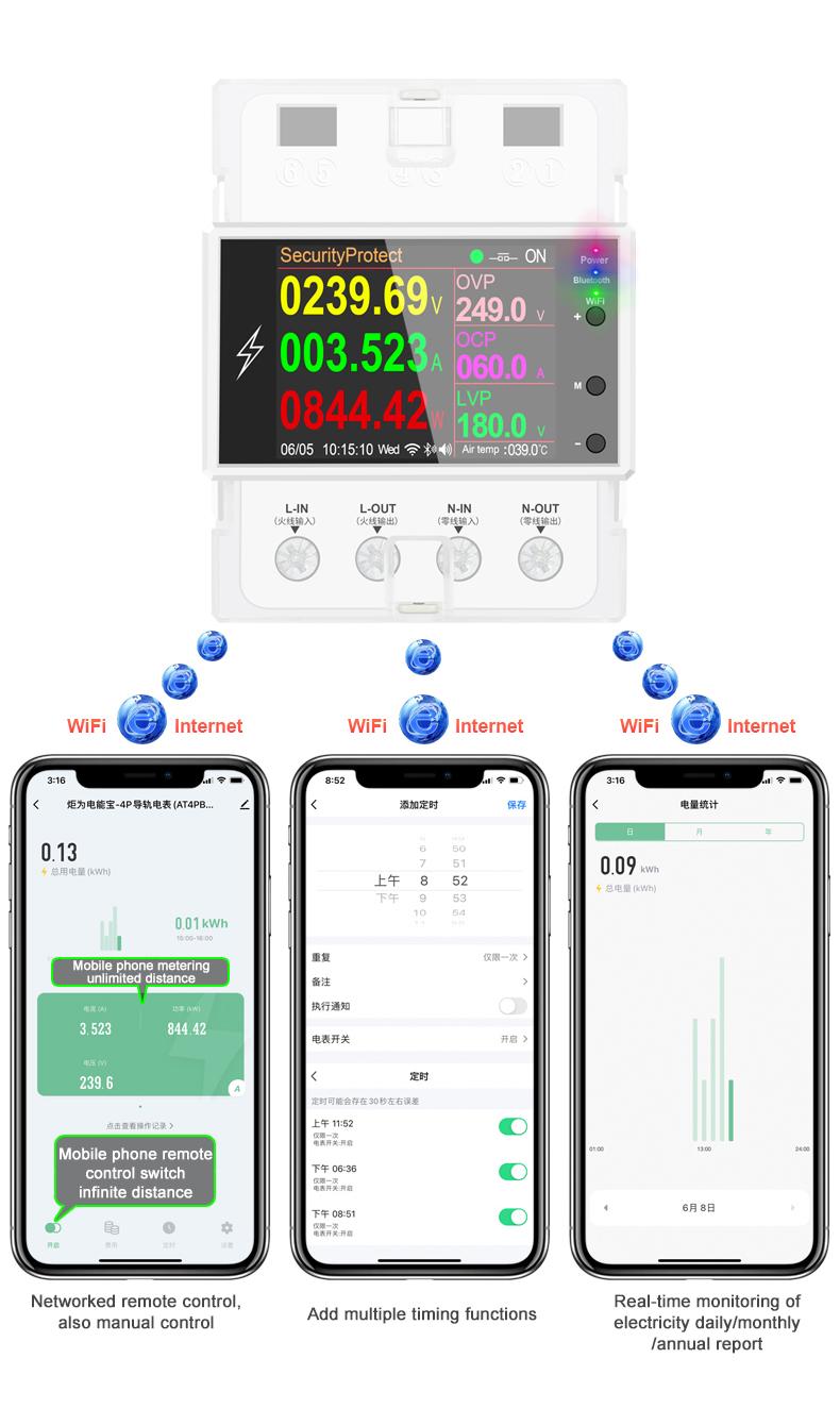 AT4PW 100A Tuya WIFI Din Rail Smart Switch Remote Control AC 220V 110V Digital Power Energy Volt Amp Kwh Frequency Factor Meter