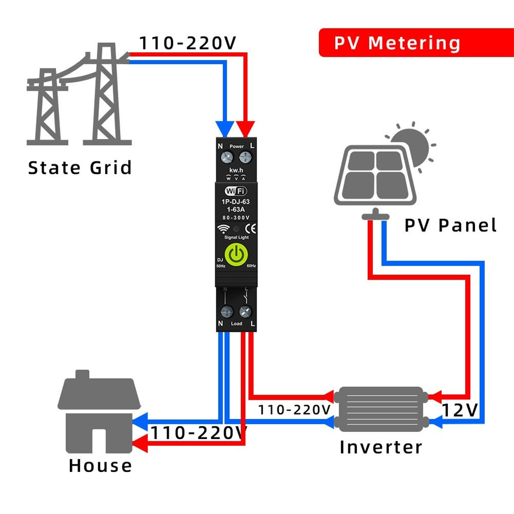 WiFi Intelligent Circuit Breaker ON OFF Timing Photovoltaic Bidirectional Metering Energy Meter Automatic Reclosing Protector
