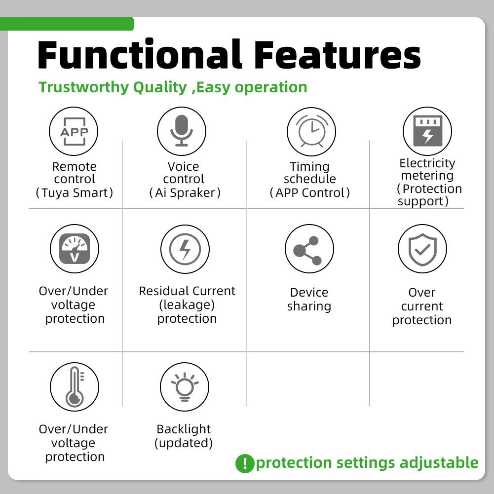 Intelligent Circuit Breaker with LCD Display App Control, Four Timing Modes Comprehensive Protection System Durable Flame-Retardant Construction