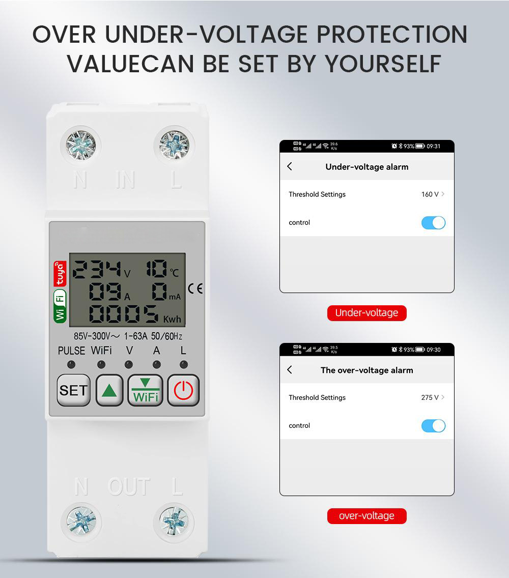 Smart Electric Meter for Home Use Enabled Remote Control Real-Time Display Adjustable Over and Under-voltage Protection Over-current