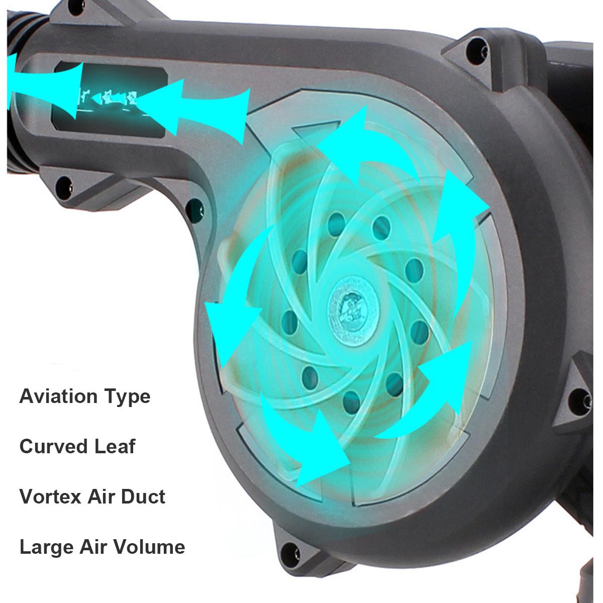 2 in 1 Cordless Electric Air Blower Garden Leaf Dust Car Cleaner Tool W/ None/1/2pcs Battery Also for Makita 18V Battery