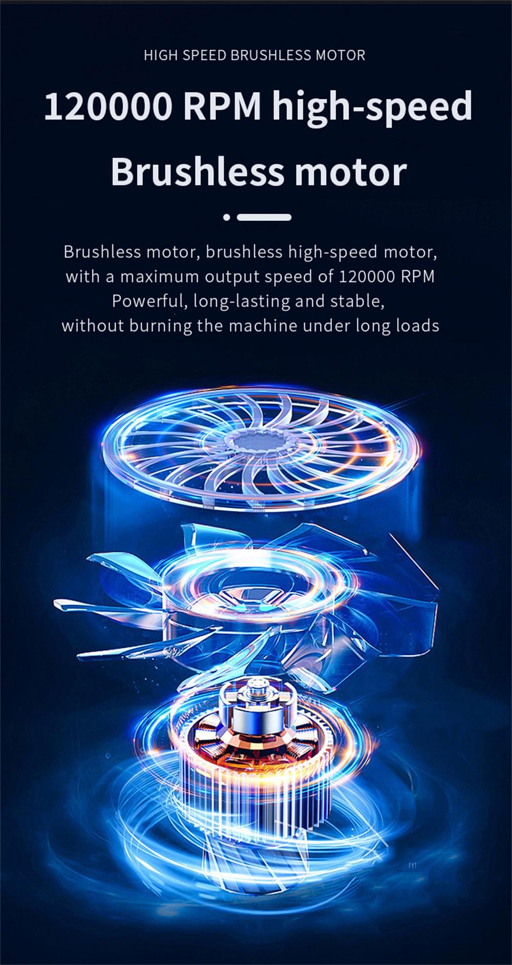 3+1 Speed Settings Super Power Turbo Fan with High Performance N52 Magnet Versatile Compact USB Charging Portable Design 2500mAH Long-Lasting Battery