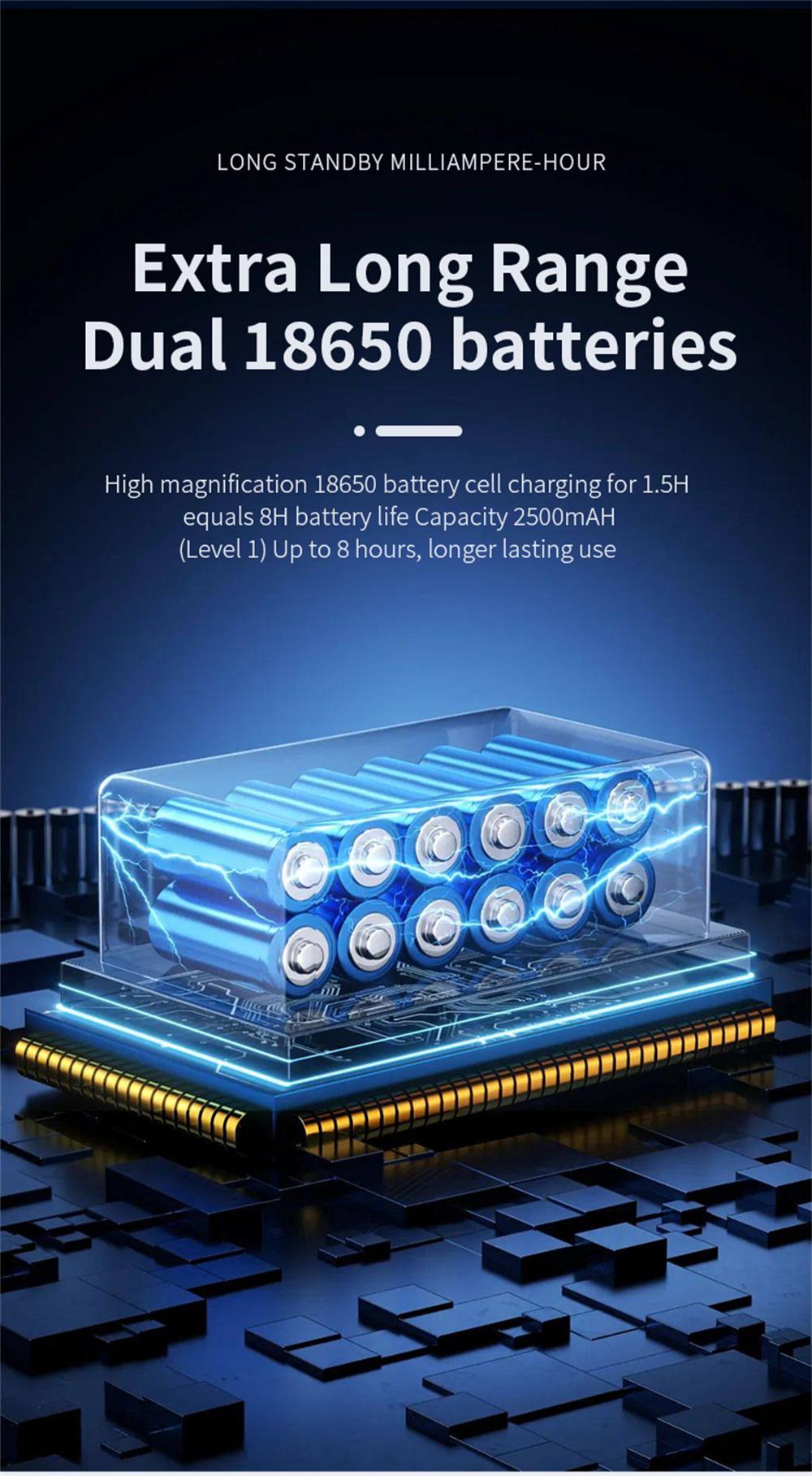 3+1 Speed Settings Super Power Turbo Fan with High Performance N52 Magnet Versatile Compact USB Charging Portable Design 2500mAH Long-Lasting Battery