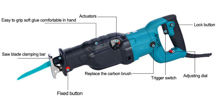 Cordless Reciprocating Saw, 28mm Stroke