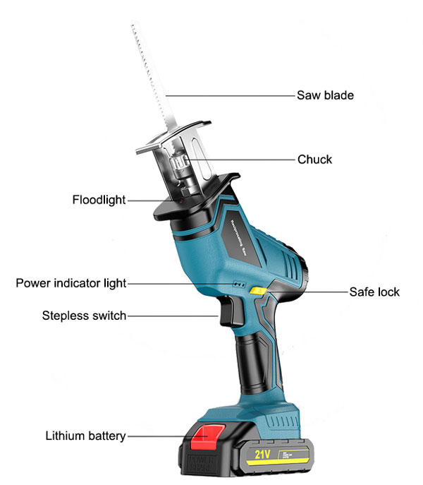 Lithium  Cordless Reciprocating Saw, 15mm Stroke