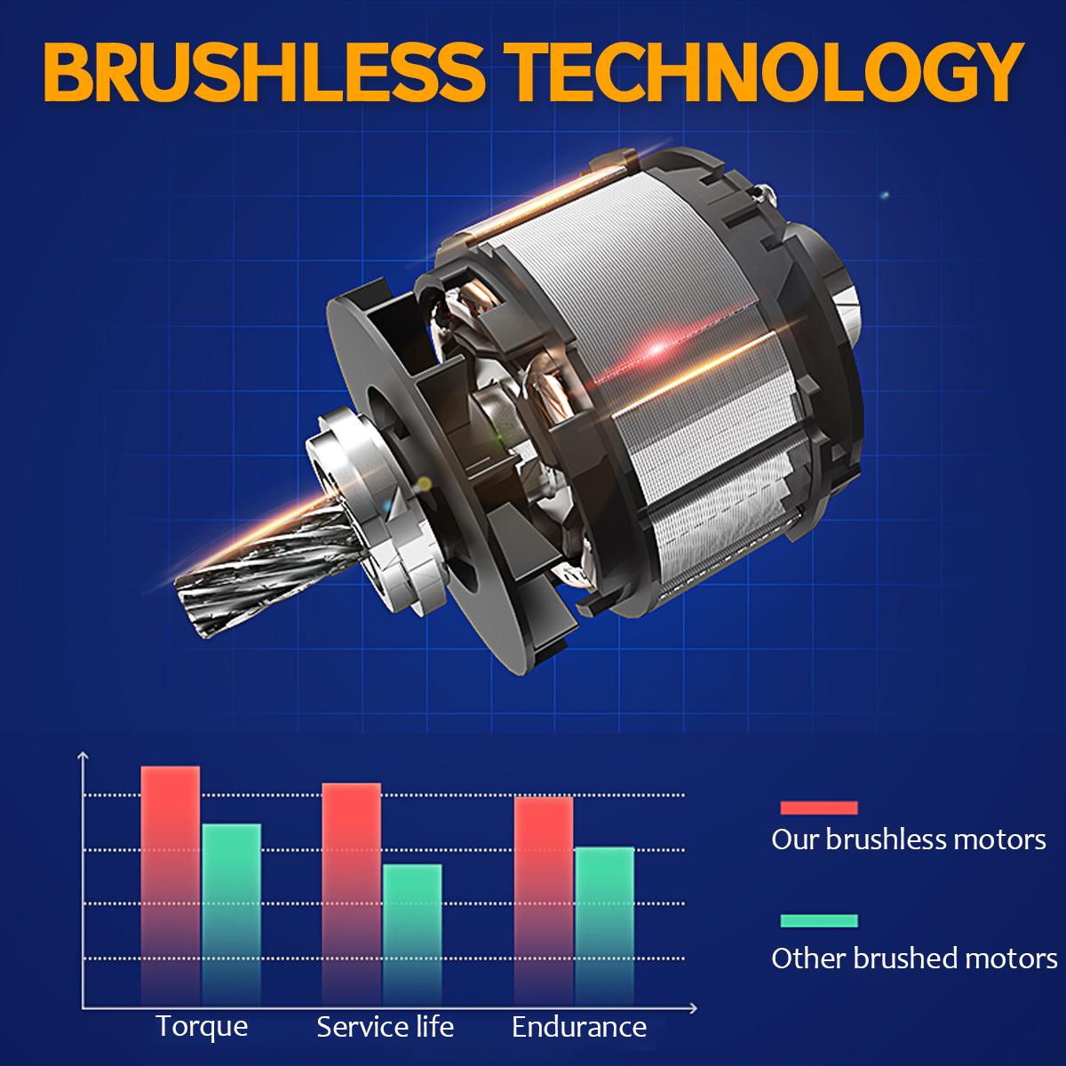 Cordless Rotary Hammer Rechargeable Electric Hammer Impact Drill Power Tool W/ None/1/2 Battery For Makita