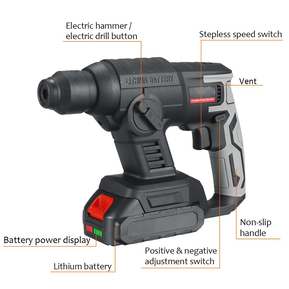 Cordless Rotary Hammer Rechargeable Electric Hammer Impact Drill Power Tool W/ None/1/2 Battery For Makita