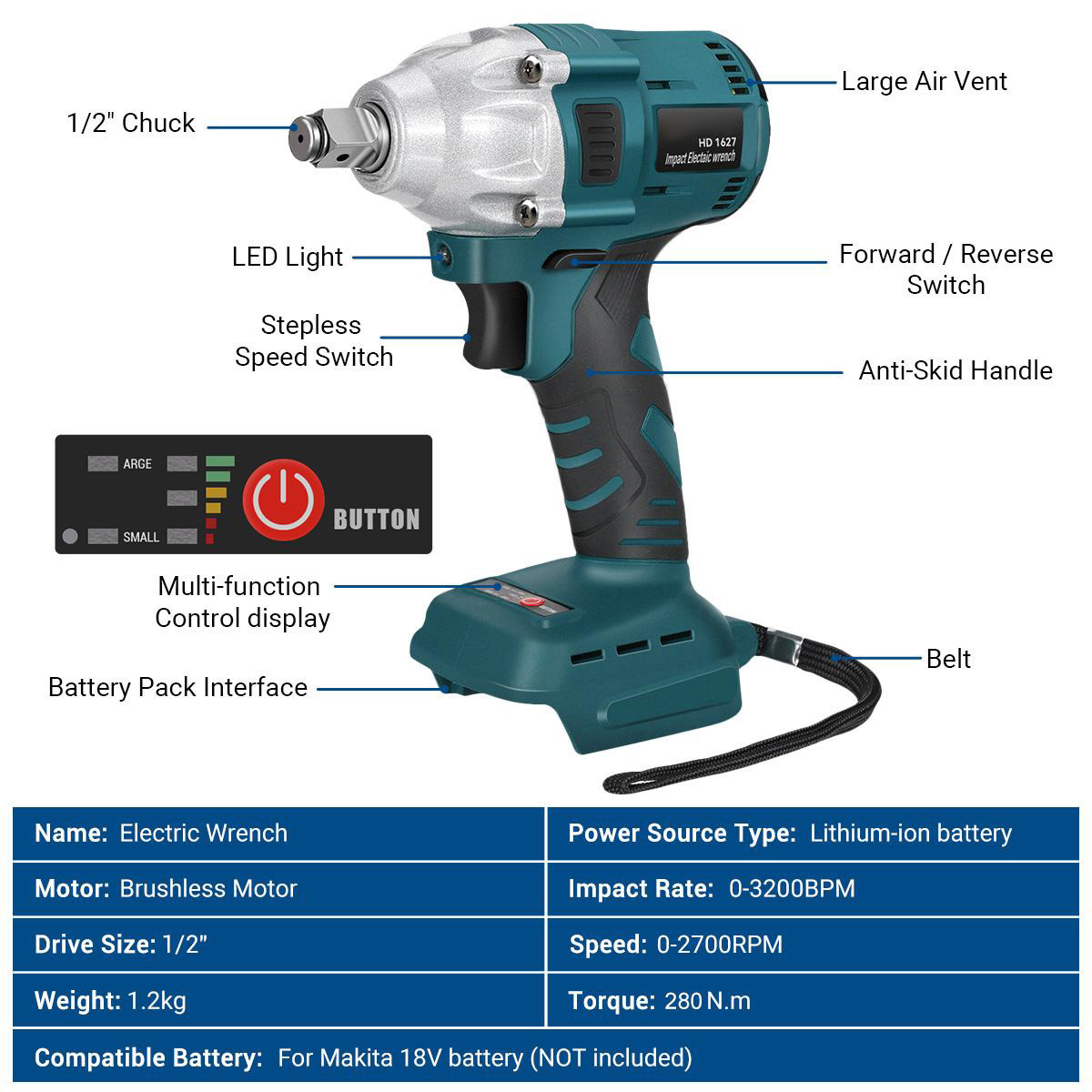 Brushless Electric Wrench 1/2 inch Drive 280N⋅m Torque 0-2700RPM Variable Speed Cordless Compatible with Mak 18V Battery Lightweight Design