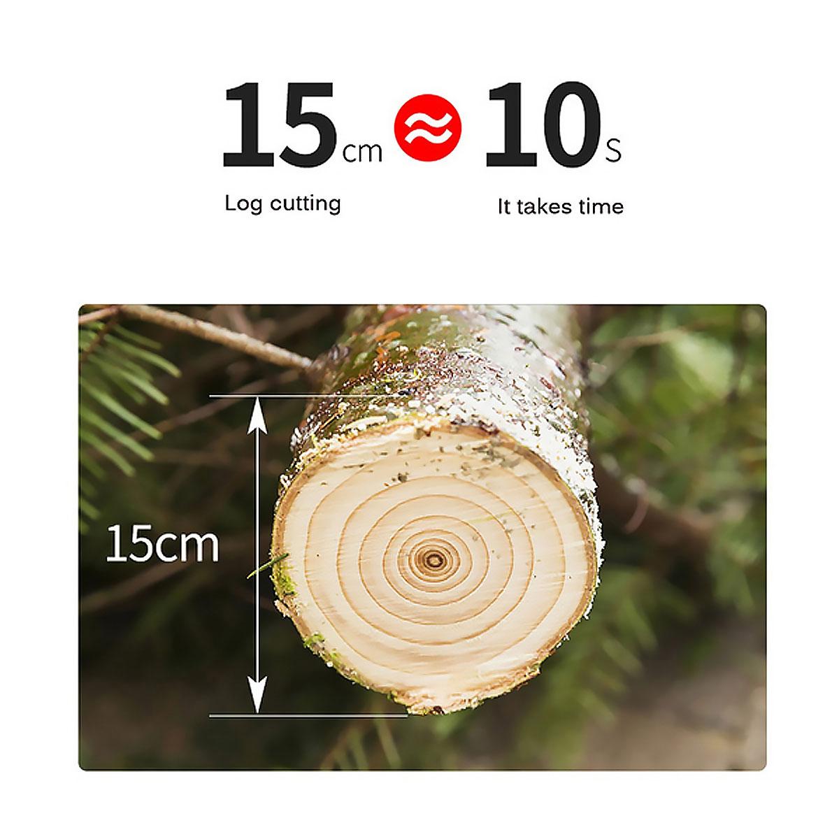 288VF Cordless Electric Reciprocating Saw Variable Speed Metal Wood Cutting Tool W/ None/1/2pcs Battery & 4 Blades
