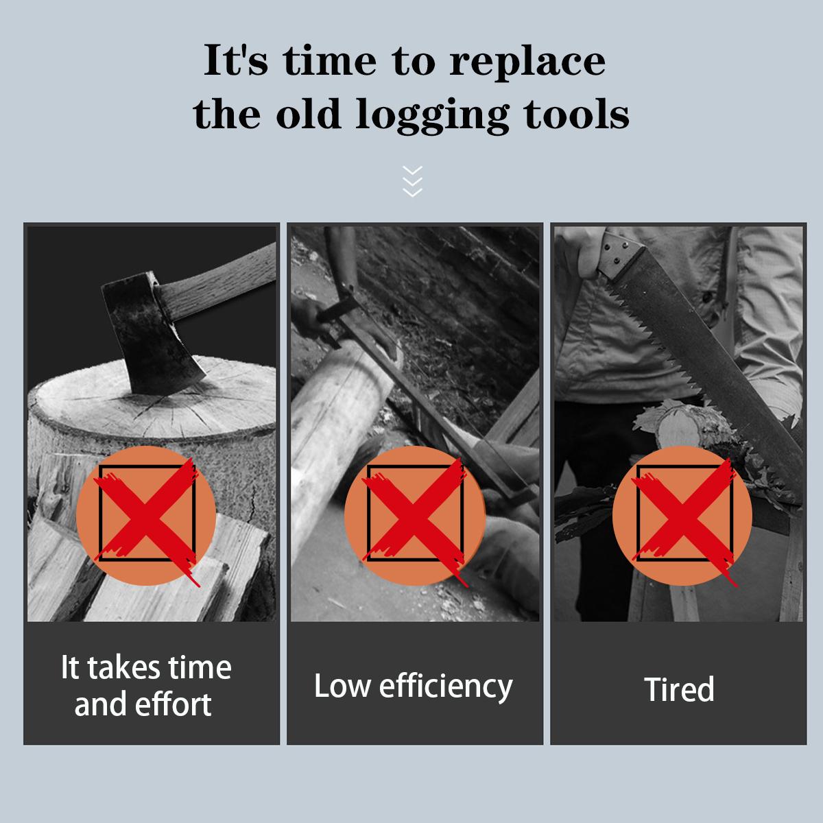 Socoje 88VF 8 Inch Brushless Portable Electric Saw Pruning Chain Saw Rechargeable Woodworking Power Tools Wood Cutter W/ 1/2 Battery EU/US Plug