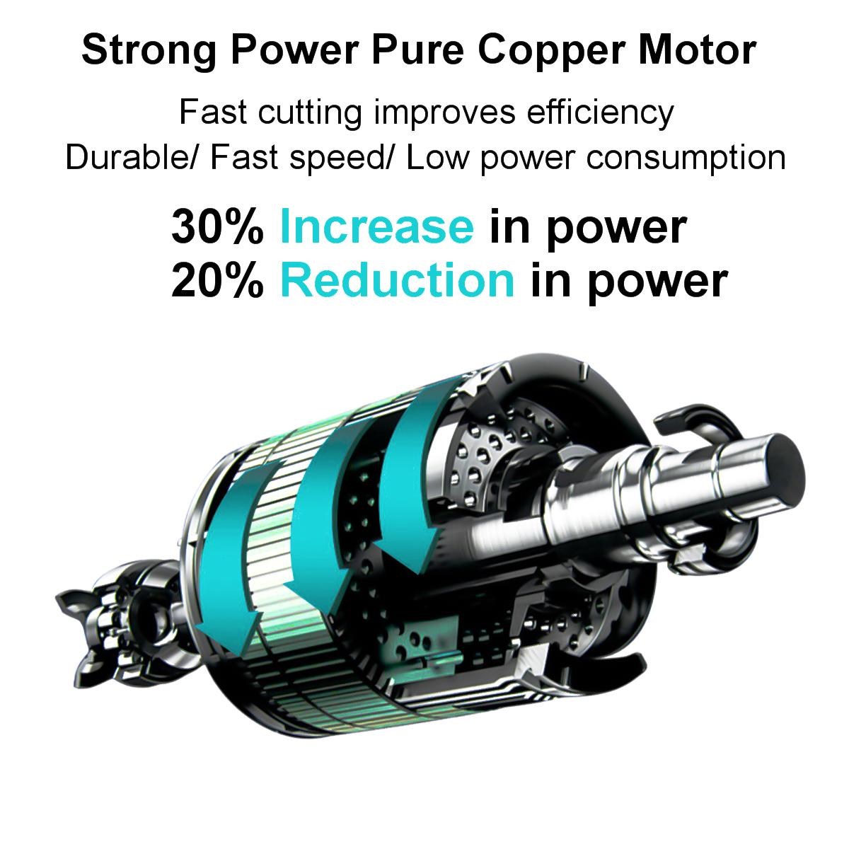 Socoje 88VF 8 Inch Brushless Portable Electric Saw Pruning Chain Saw Rechargeable Woodworking Power Tools Wood Cutter W/ 1/2 Battery EU/US Plug