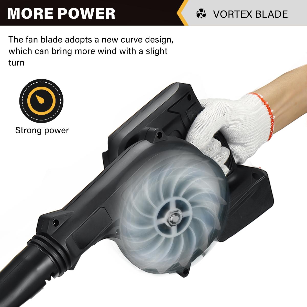 Socoje 1500W 21V 20000rpm 18.9x8.3inches Electric Air Blower