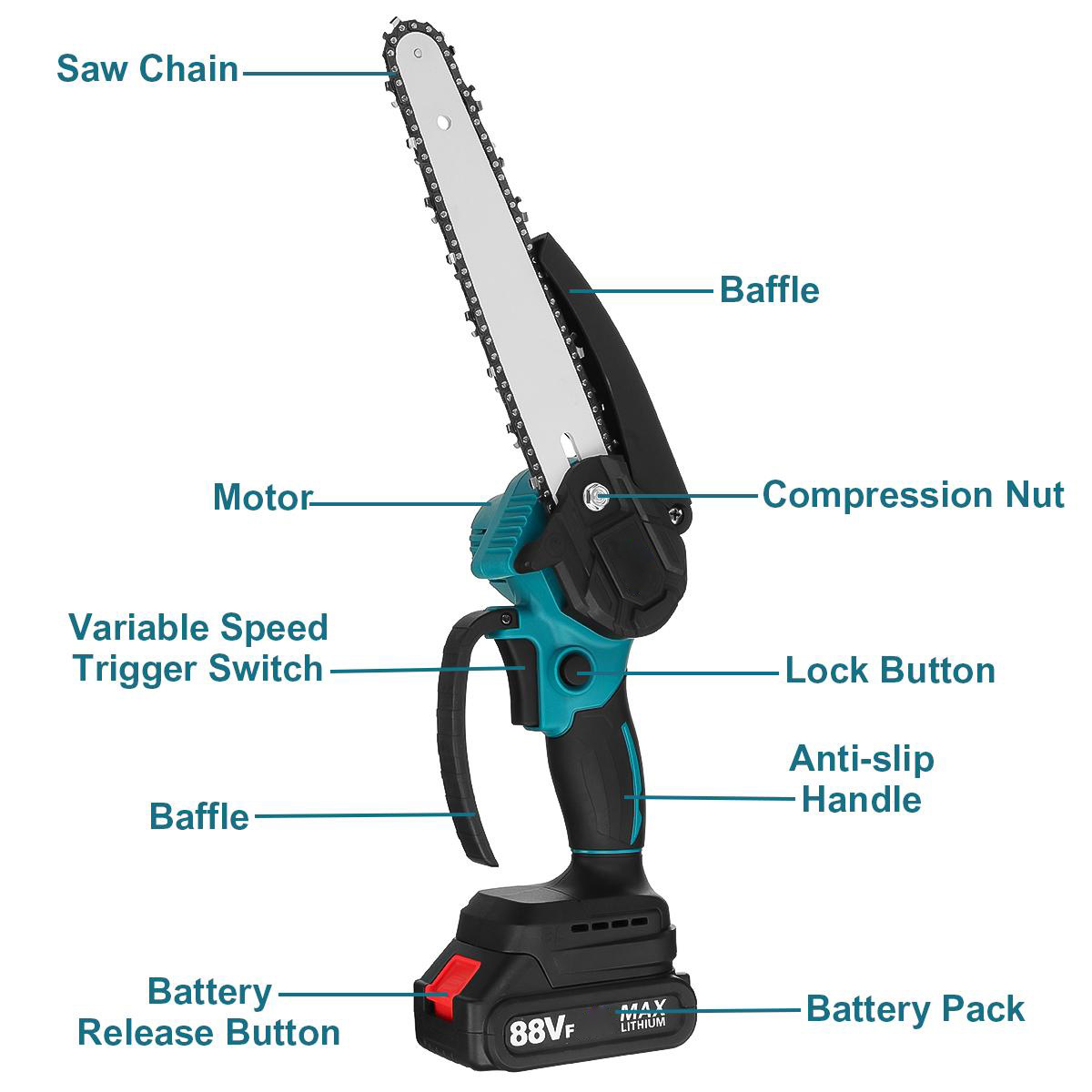 Socoje 8 Inch 3000W 88VF Brushless Electric Saw Chainsaw Pruning Saws Woodworking Cutting Tool W/ 1pc or 2pcs Battery For Makita 18v Battery